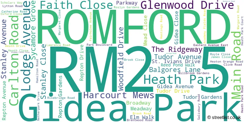 A word cloud for the RM2 5 postcode